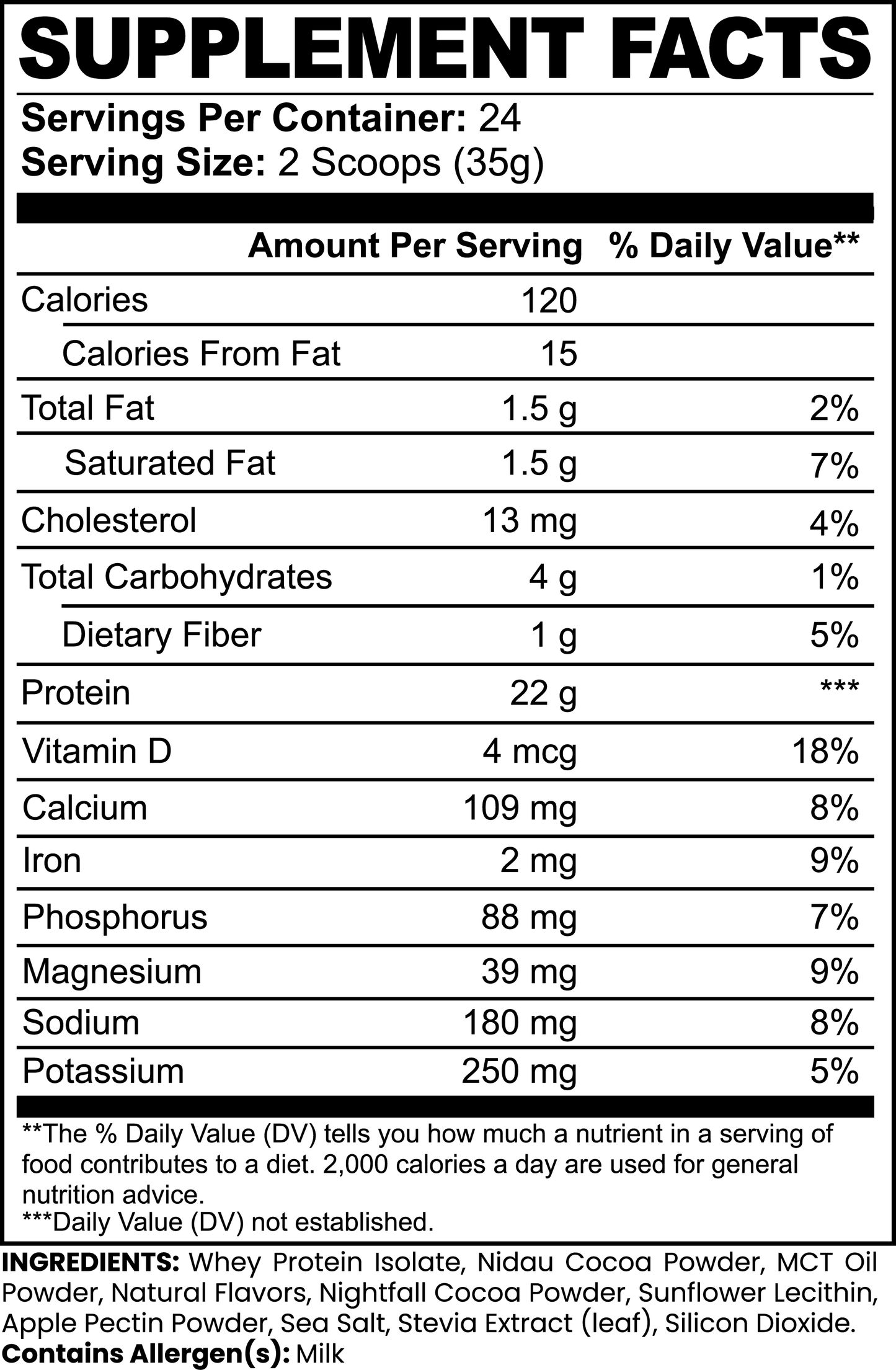 Advanced 100% Whey Protein Isolate - Milk Chocolate